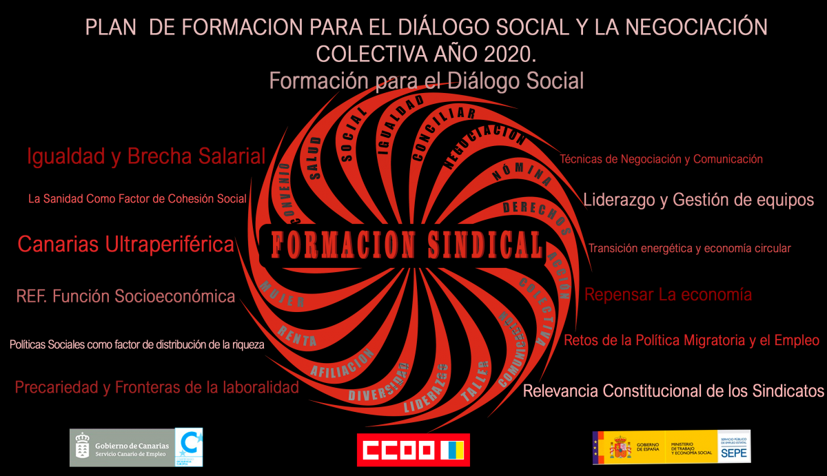 En este momento estás viendo Plan de Formación Sindical para el Diálogo Social y la Negociación Colectiva